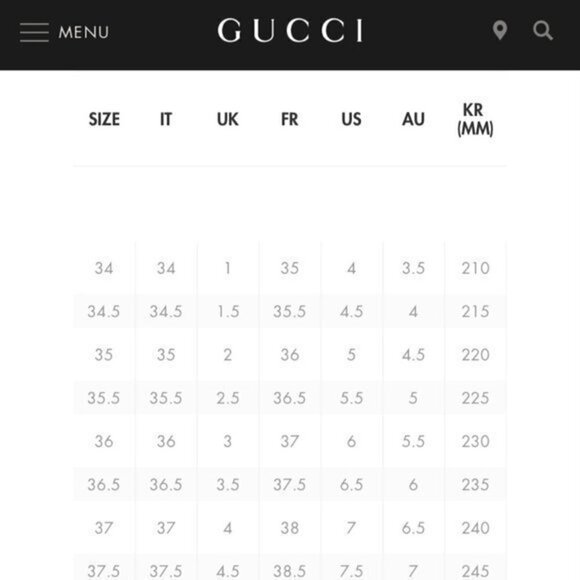 Gucci Madame Suede Leather Platform Knee High Boot EU Size 36 NWT - Picture 16 of 16